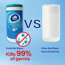 Vinda Tube Style Antibacterial Wet Wipes
