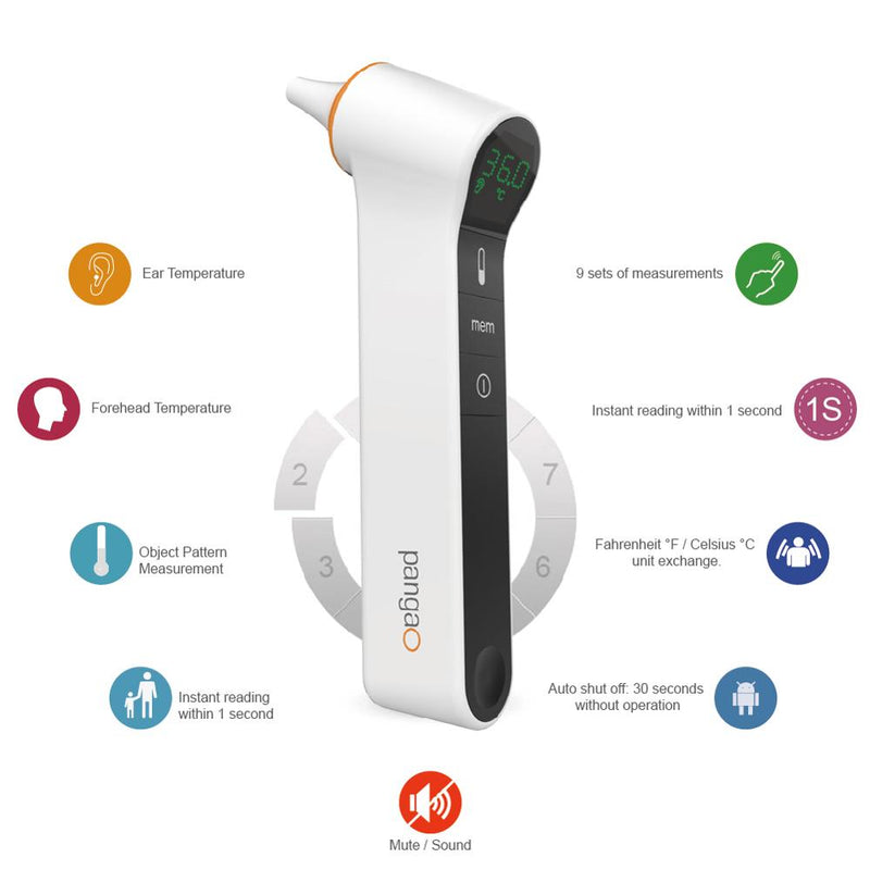 Non-Contact Infrared Thermometer (Forehead and Ear)